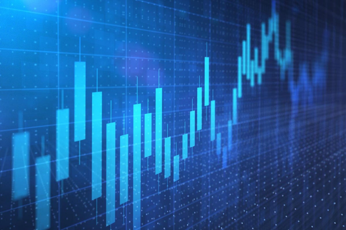 What time do forex market open