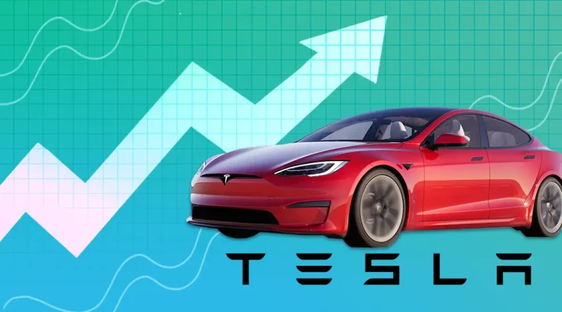 Tesla Stock